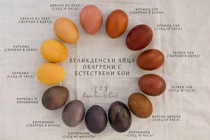Боядисване на яйца с естествени бои
